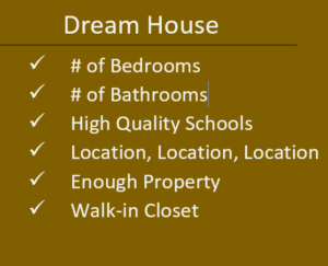 Home Checklist